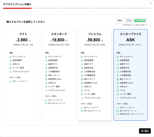 「サブスクリプションの購入」ダイアログの「エンタープライズ」選択中のスクリーンショット