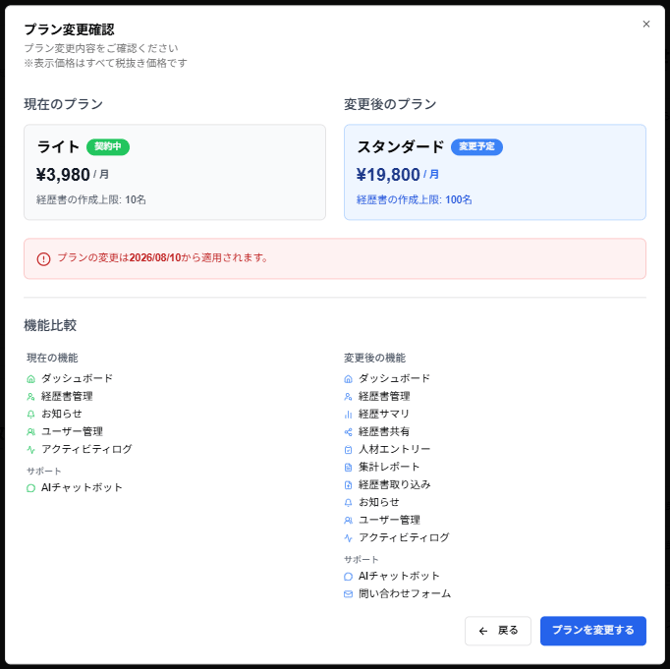 「プラン変更確認」ダイアログのスクリーンショット