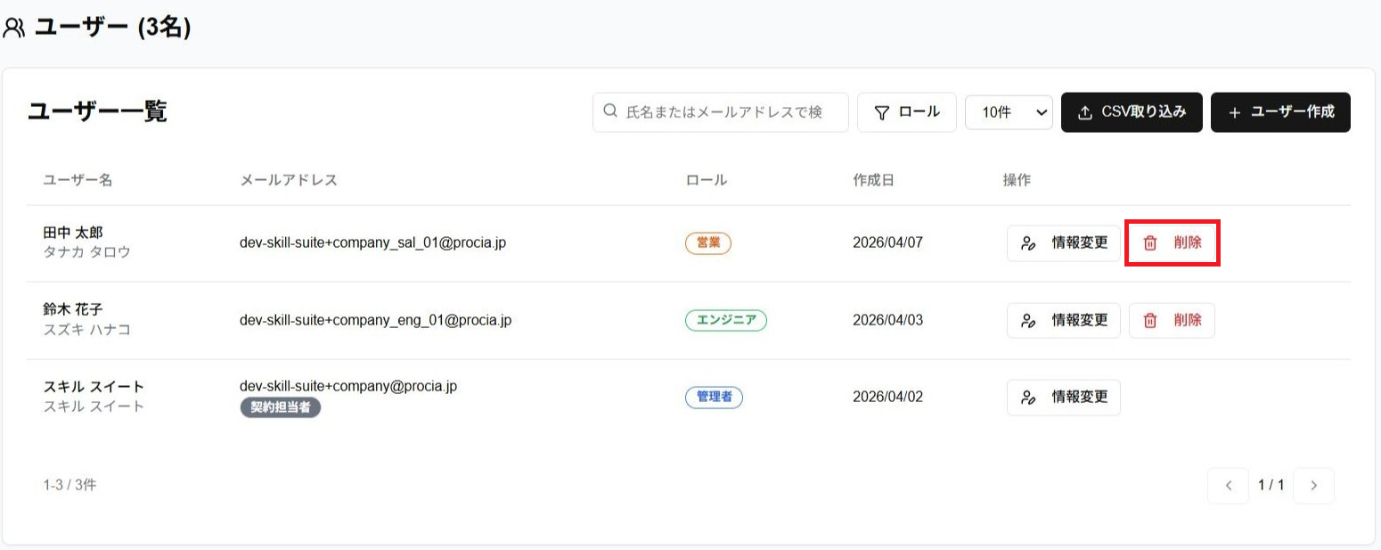 削除ボタンのスクリーンショット