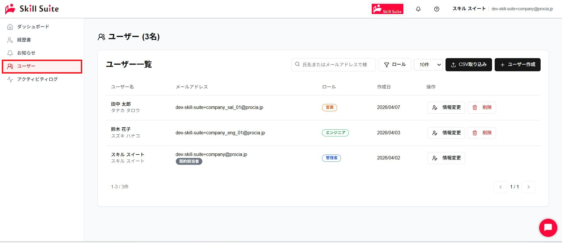 ユーザー管理画面スクリーンショット(全体)