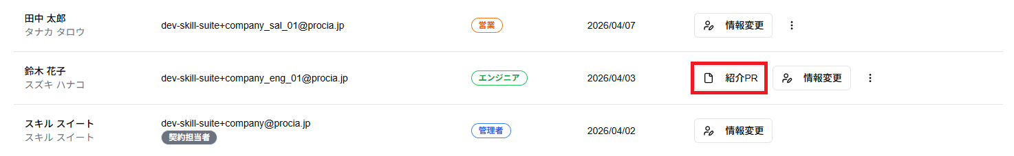 エンジニアロールを持つユーザーとそれ以外のユーザーの比較スクリーンショット