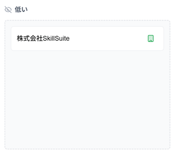 「表示優先度」ダイアログの「低い」エリアのスクリーンショット