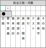 担当工程のプルダウンメニューのスクリーンショット