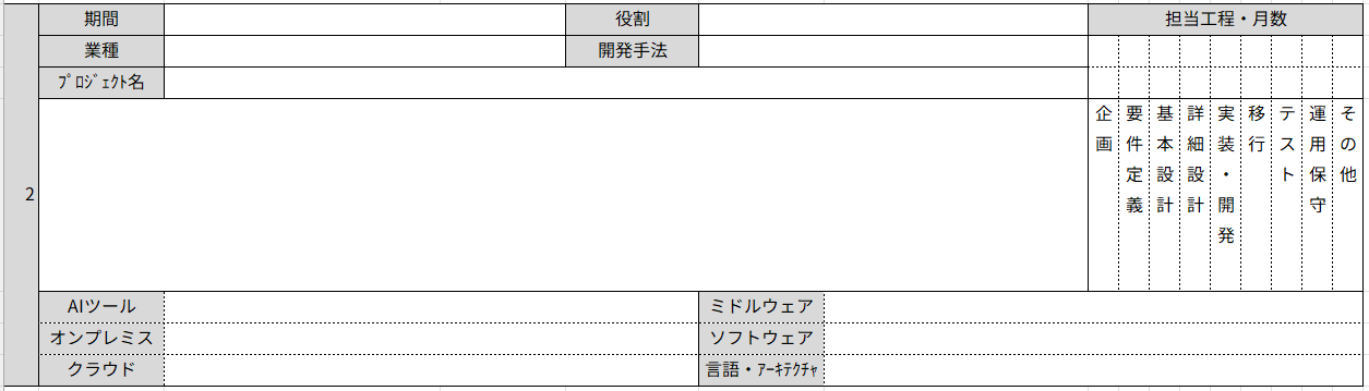 業務経験欄のスクリーンショット