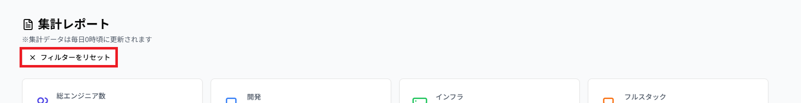 「フィルターをリセット」ボタンのスクリーンショット