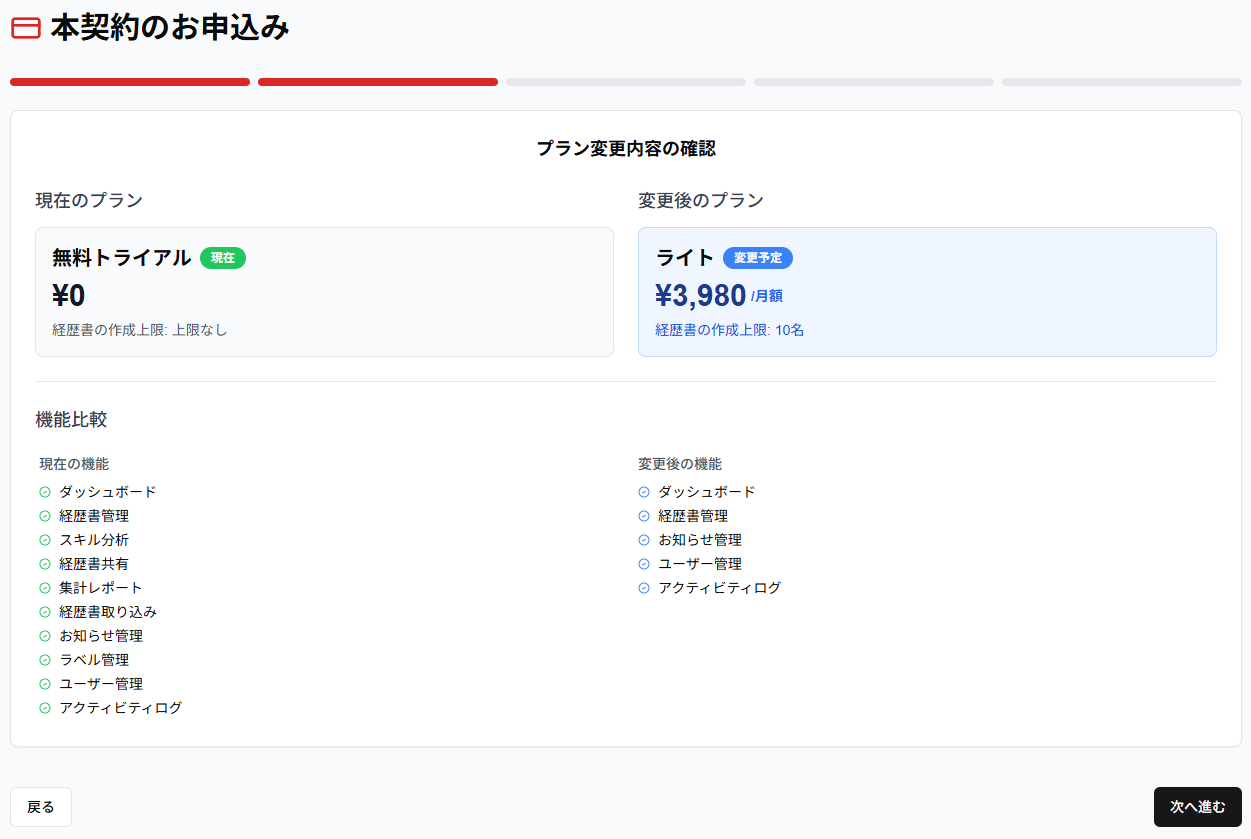 プラン変更内容確認画面