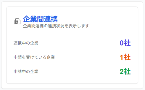企業間連携ウィジェット