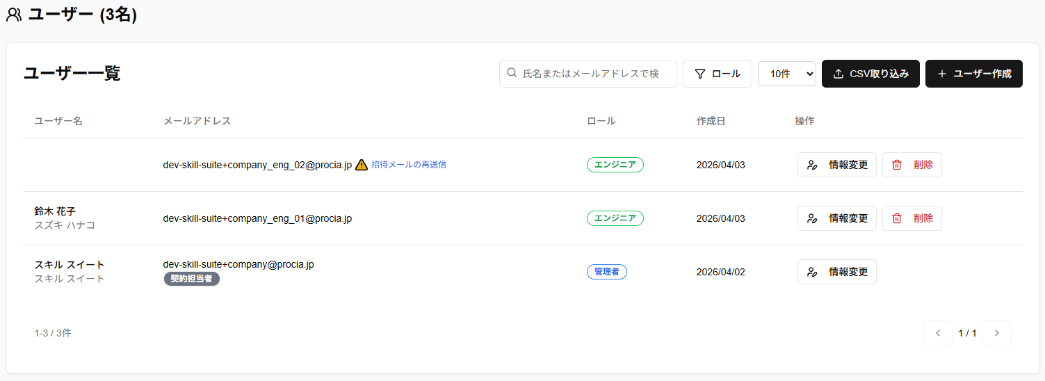 ユーザー管理画面のスクリーンショット